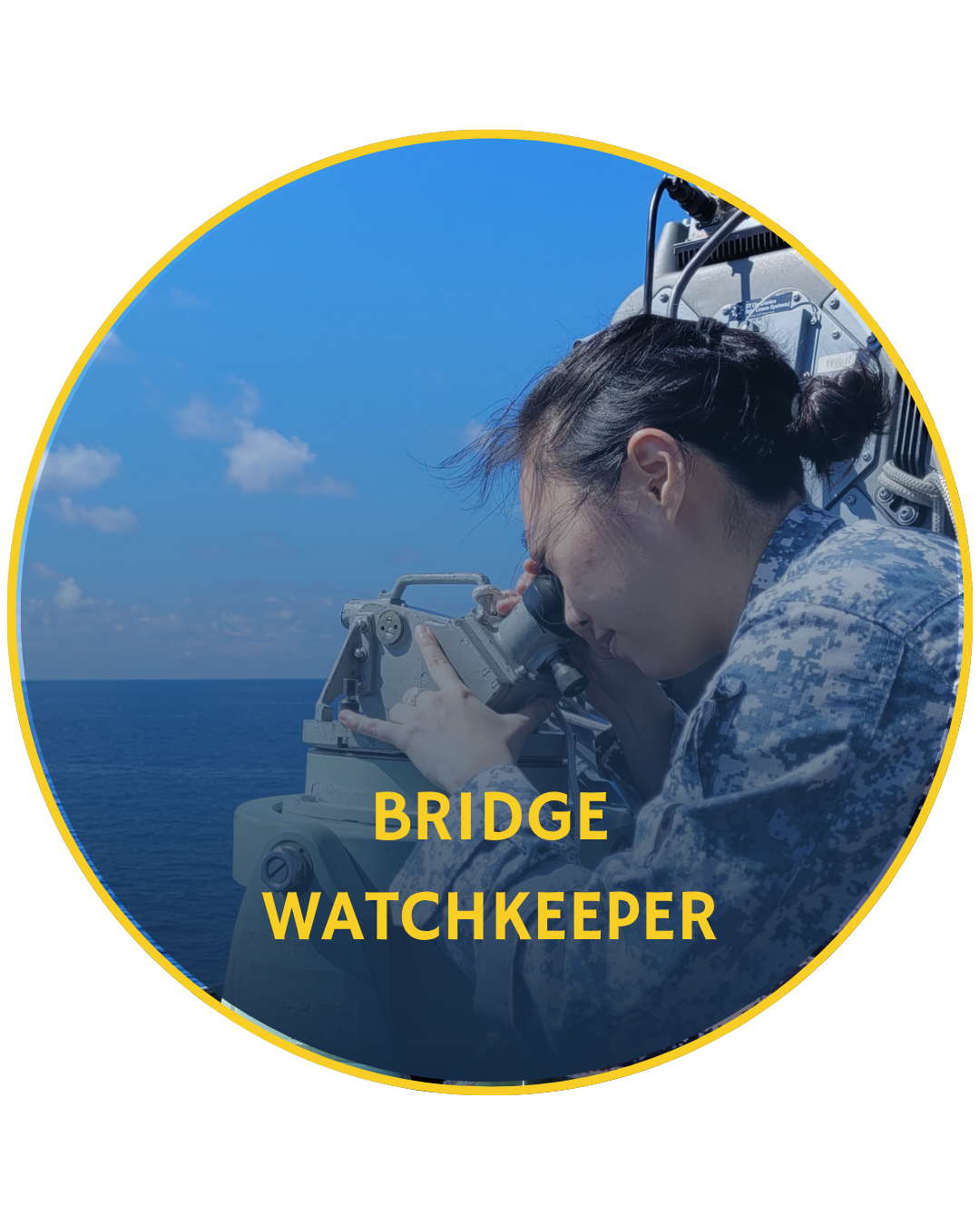 Bridge Watchkeeper in military uniform uses equipment while observing the sea from a vessel.